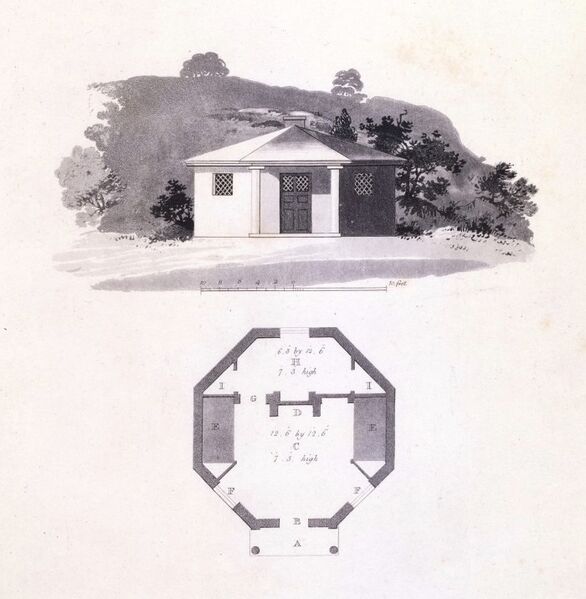 File:OctagonCottage-JosephGandy.jpeg